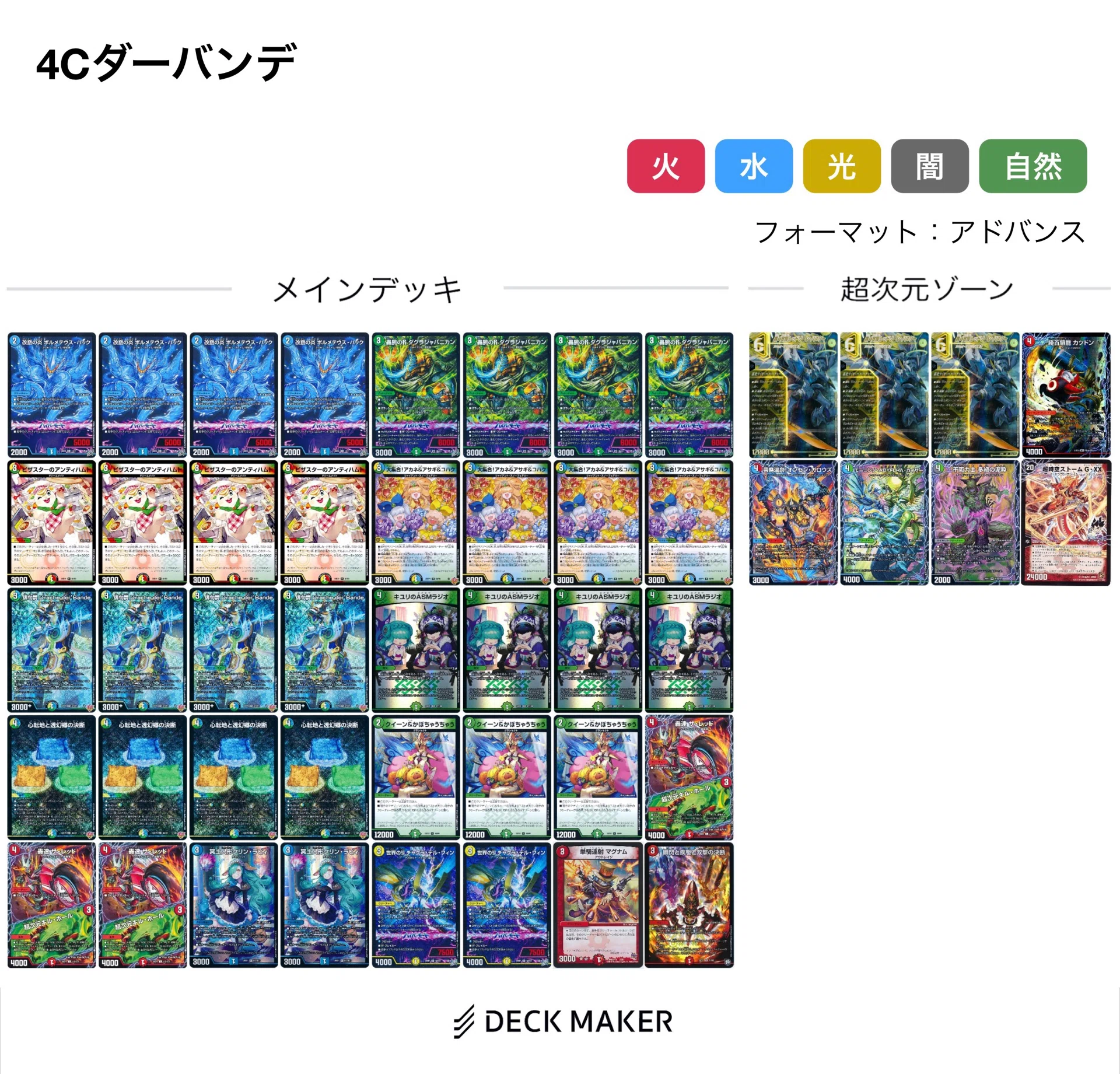 4cテレポート 4cドギラゴン王道 デッキ アドバンス 超次元付き 超CS福岡に向けて】第2弾アドバンス環境の解説｜ロニア / Rawnia