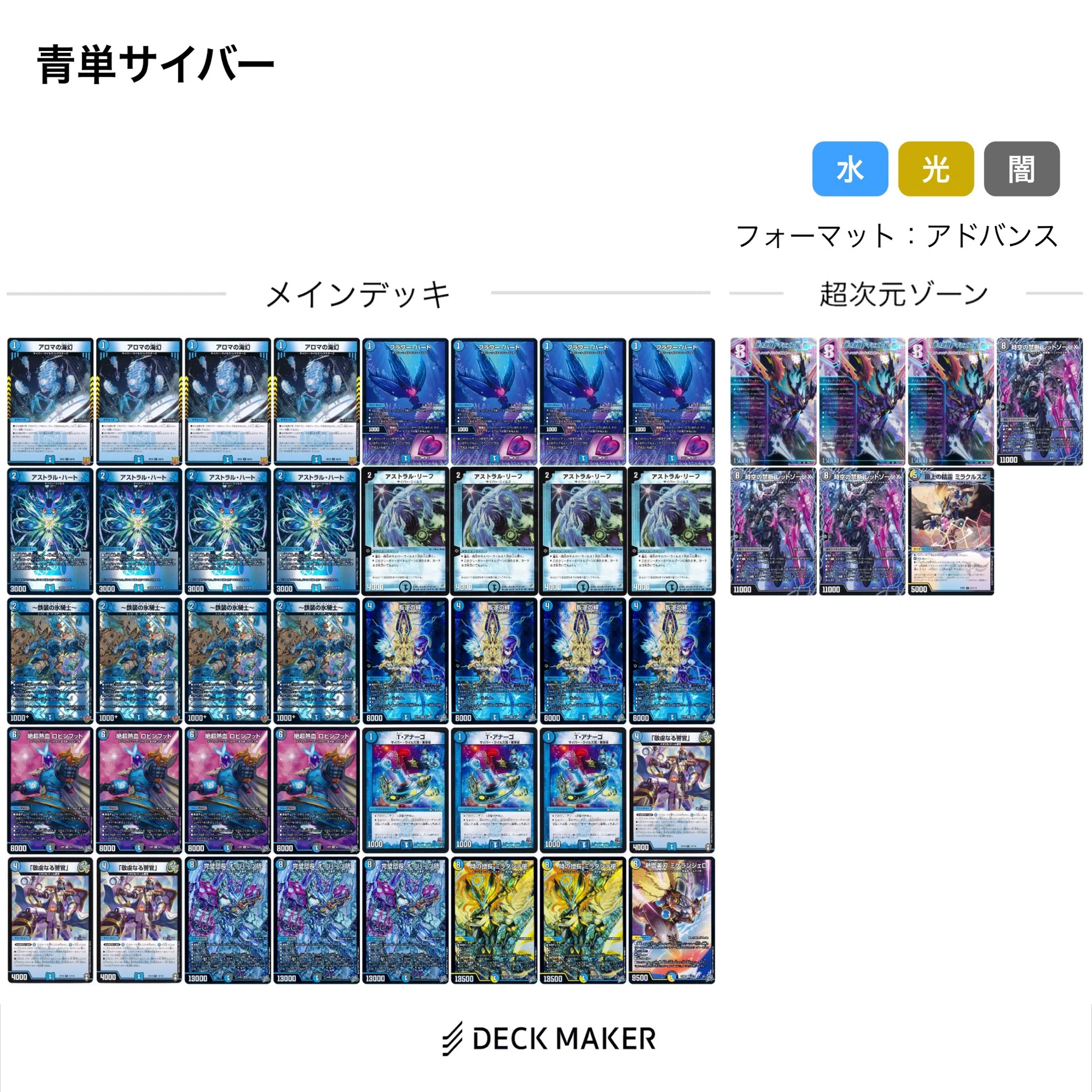超CS福岡に向けて】第2弾アドバンス環境の解説｜ロニア / Rawnia