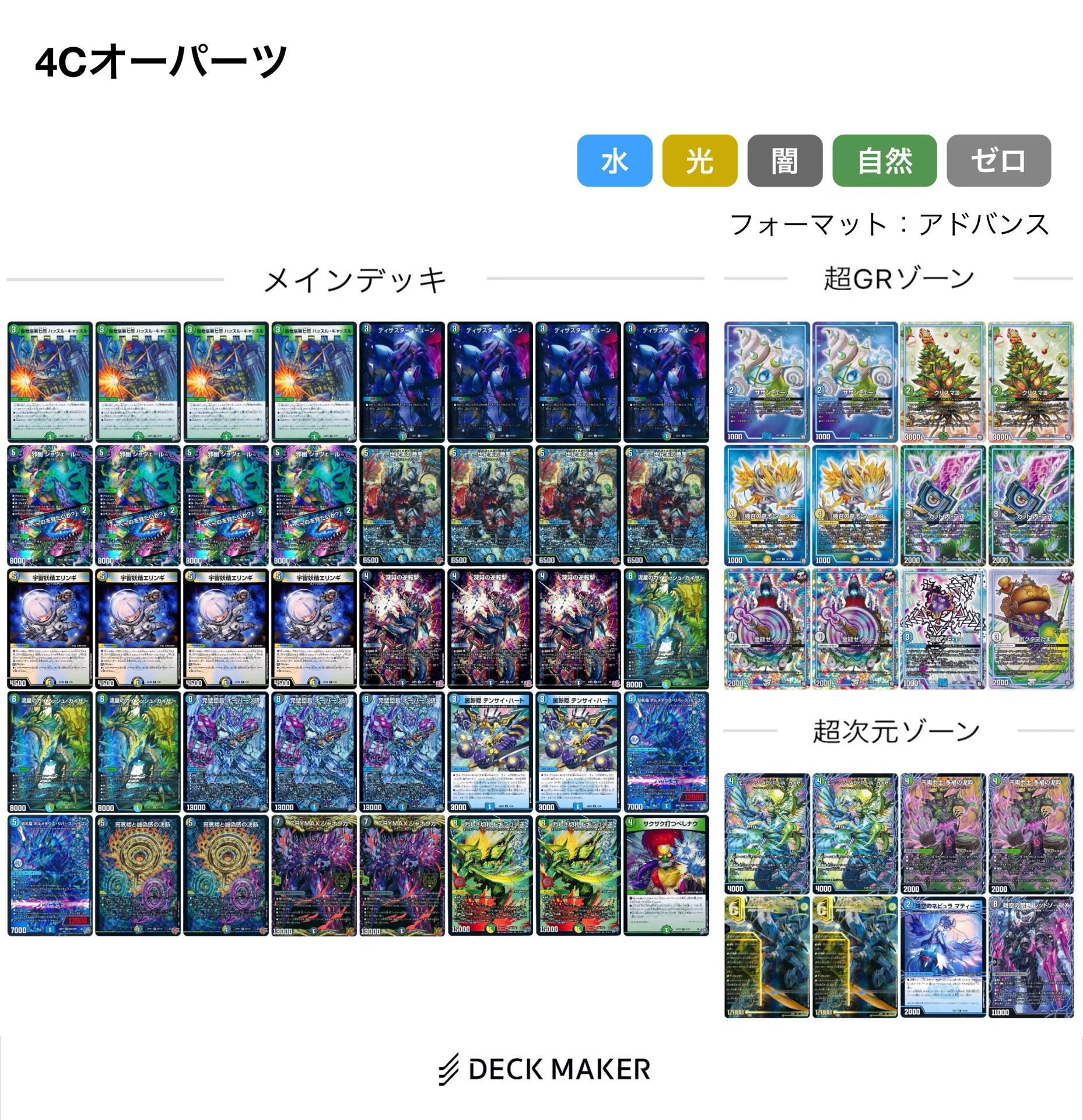 超CS福岡に向けて】第2弾アドバンス環境の解説｜ロニア / Rawnia