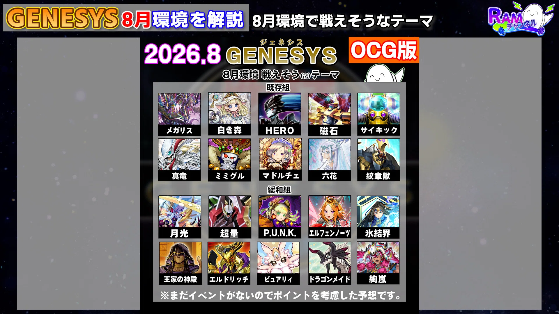 遊戯王GENESYSの8月改定・環境を解説！｜ram