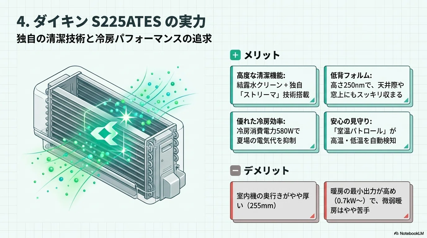 日立RAS-AJ2225Sとダイキン S2225ATESを徹底比較！正直レビュー