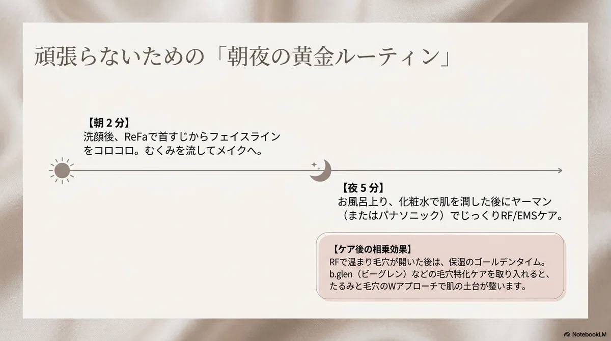 リファ:ランニングコストと保証の図解