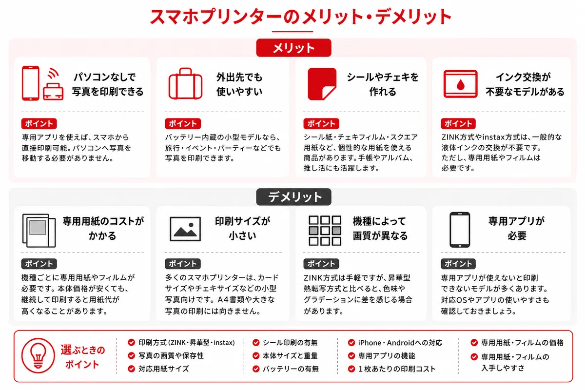 最新版】スマホプリンターおすすめ12選｜写真・シール・チェキ対応 