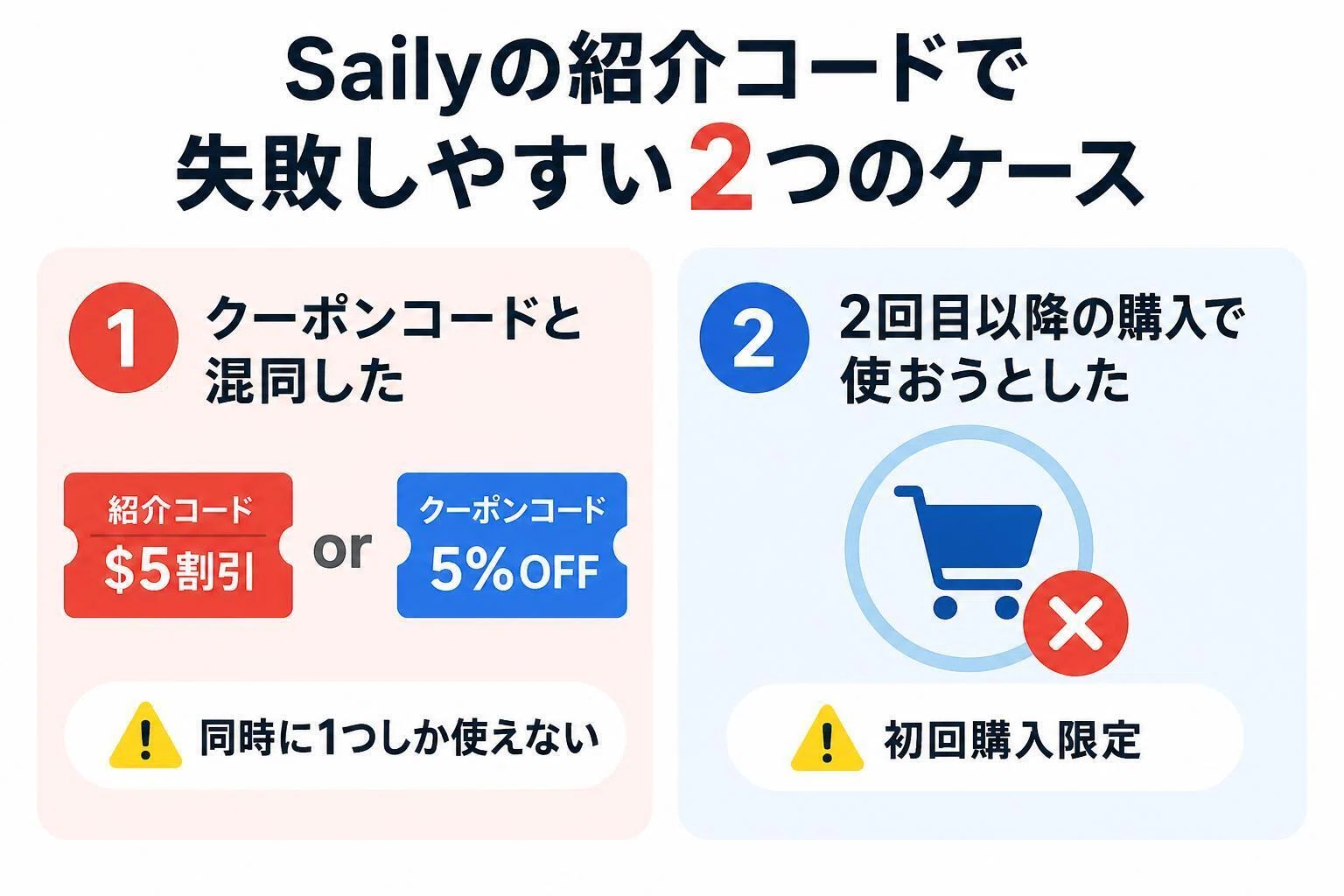 Saily紹介コード「1923」で初回プランが$5割引になる方法｜ザSEO合同会社