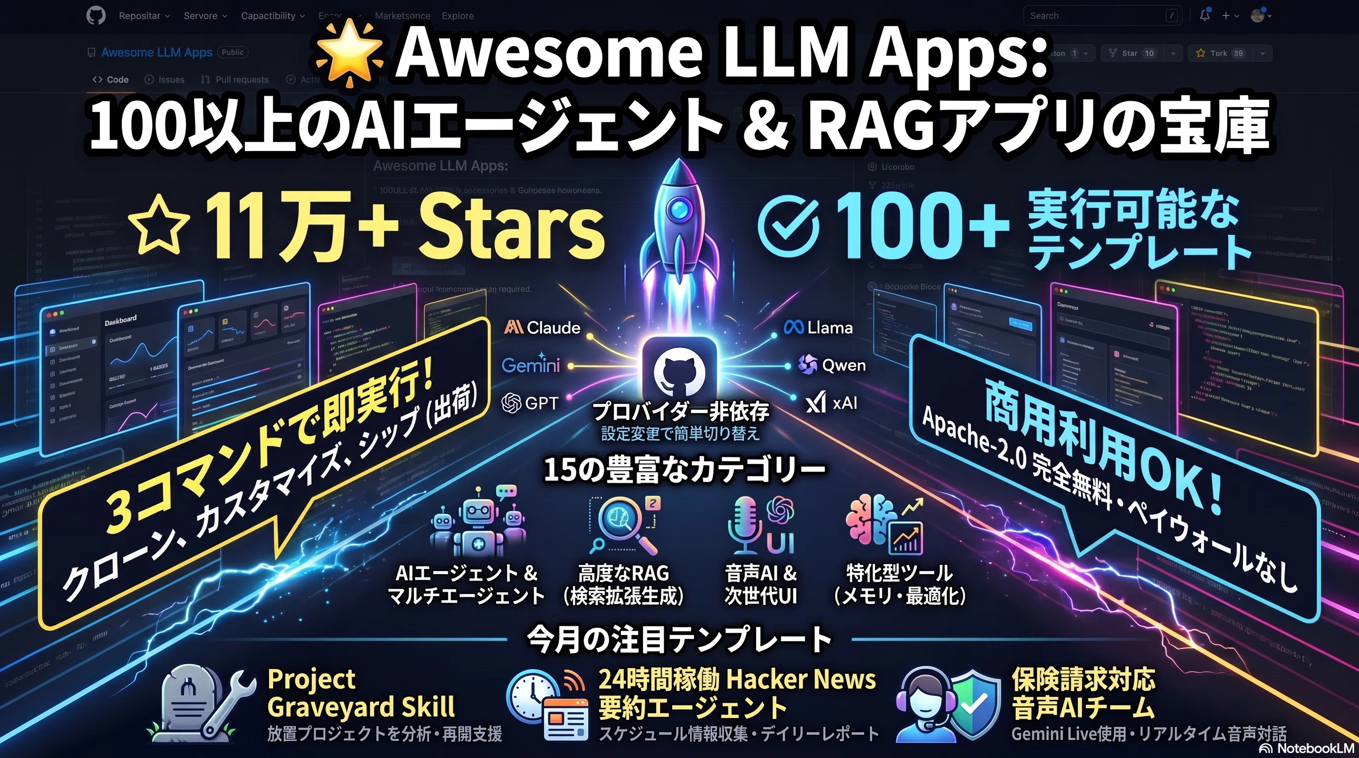 🌟 AI開発の革命：100以上の実行可能なテンプレート集「Awesome LLM