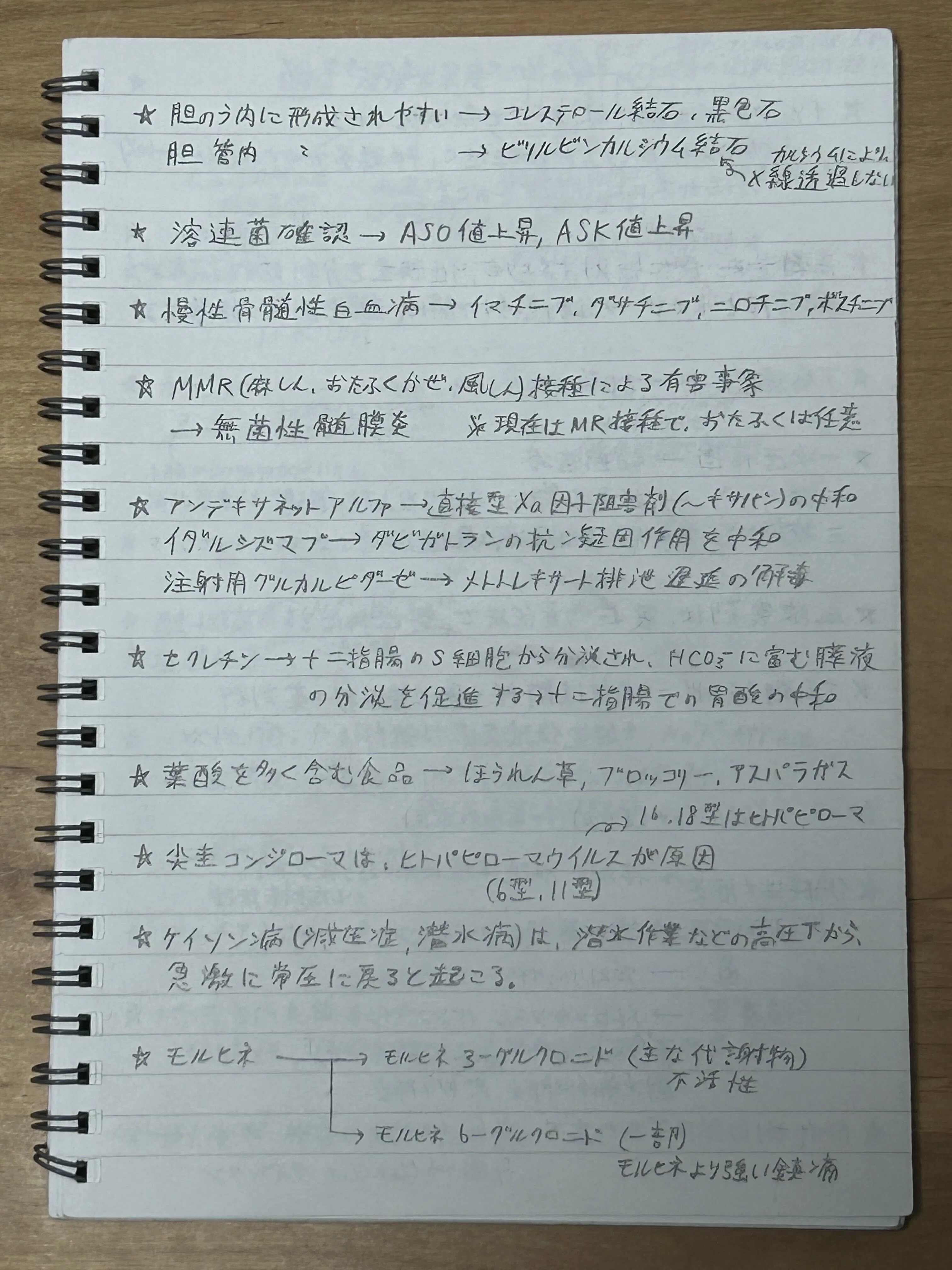 薬剤師国家試験】「間違いノート」のすゝめ｜ジン@うちなー薬剤師