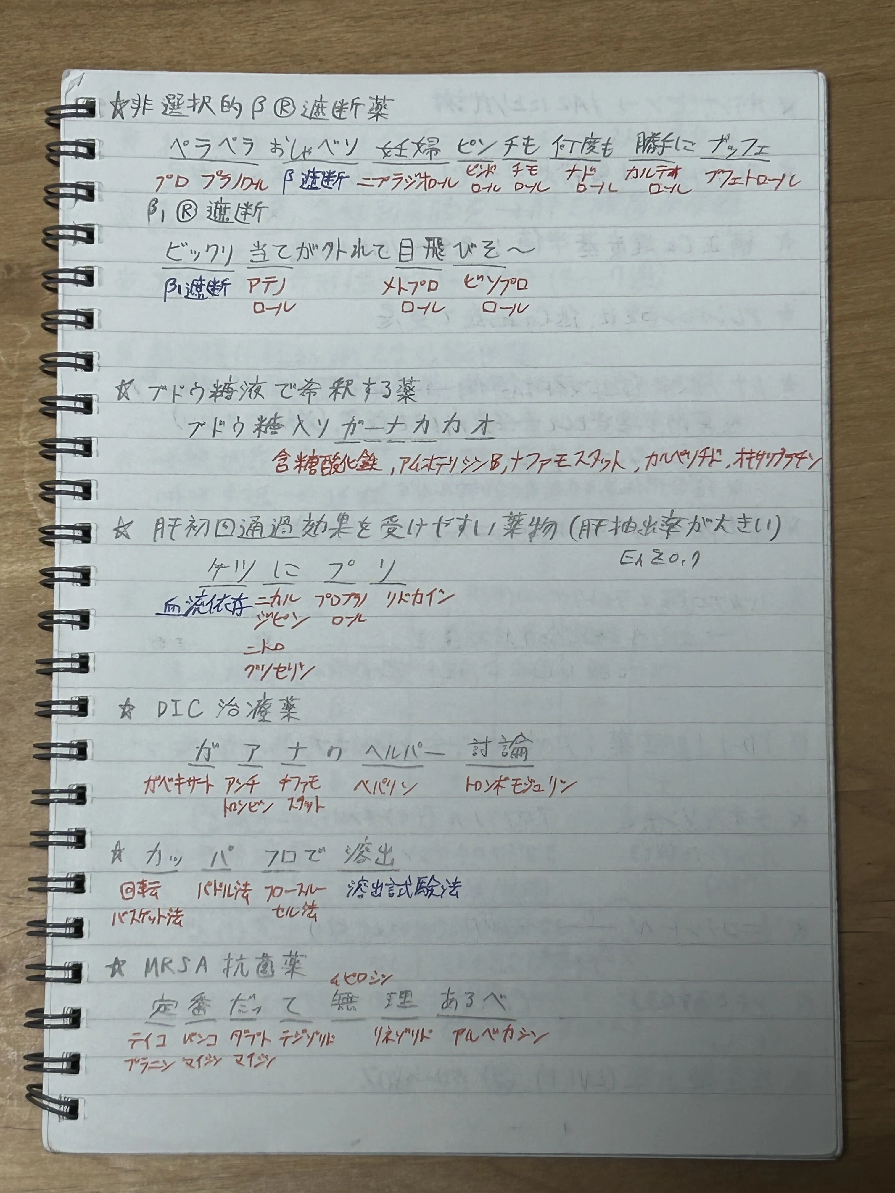 薬剤師国家試験】「間違いノート」のすゝめ｜ジン@うちなー薬剤師