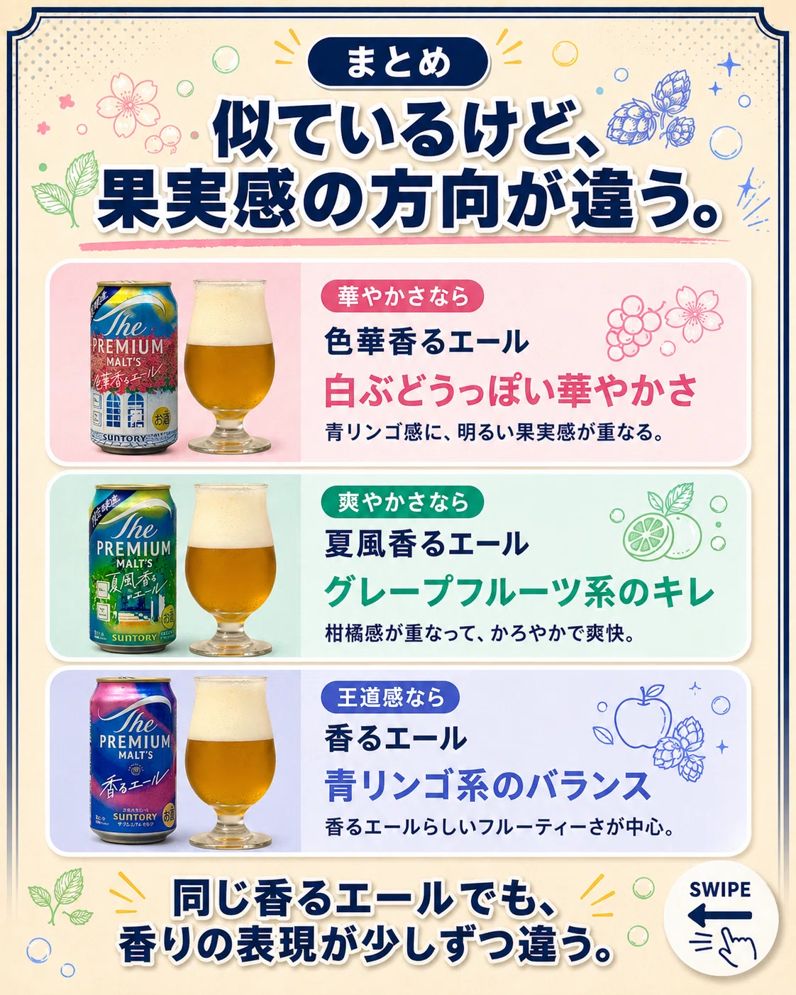 かおるエール I compared the tastes of 
