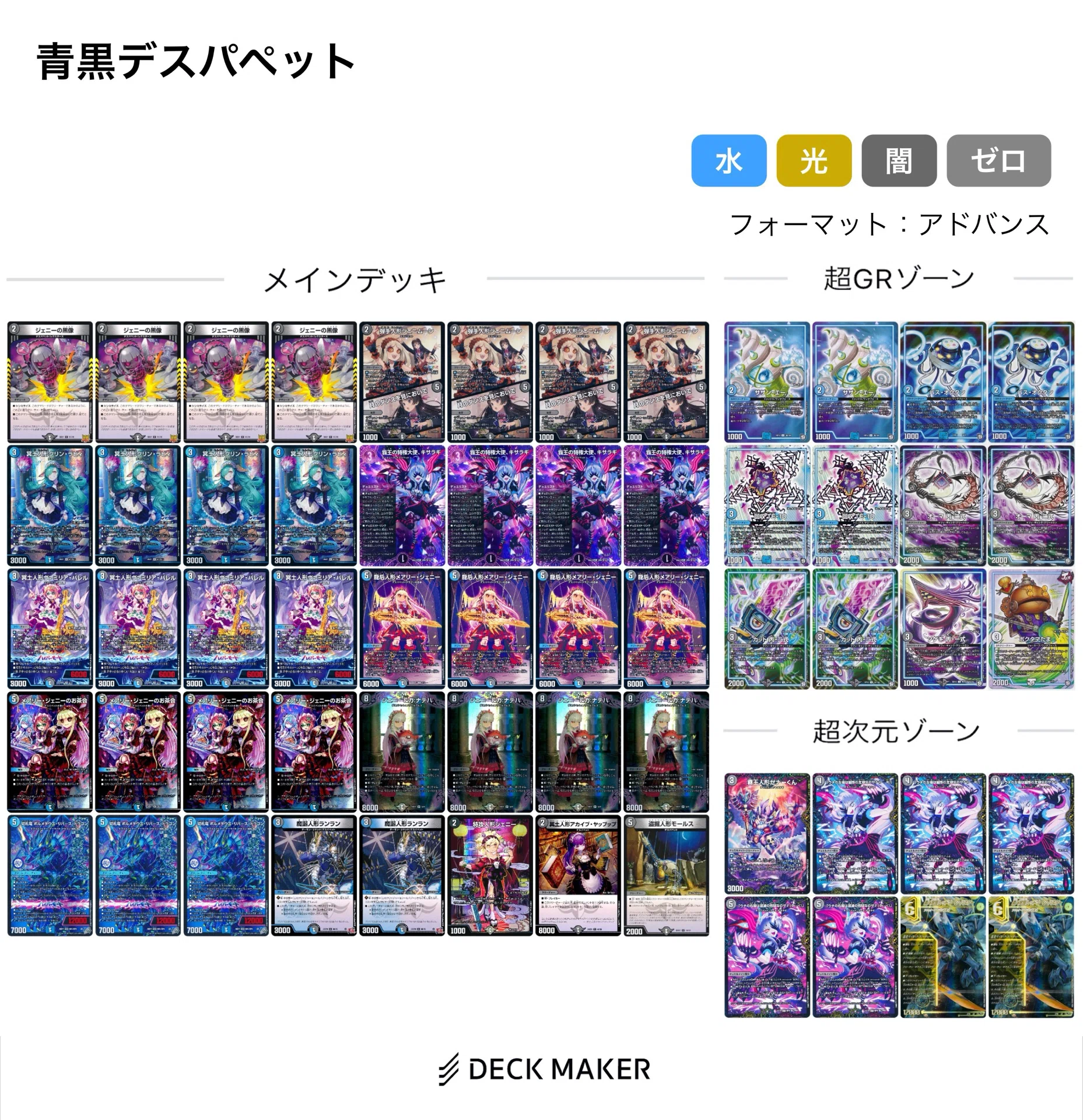 キサラギ　デスパペッド軸デッキ 水闇デスパペットでアドバンスCS優勝するまで ― 構築の変遷と解説