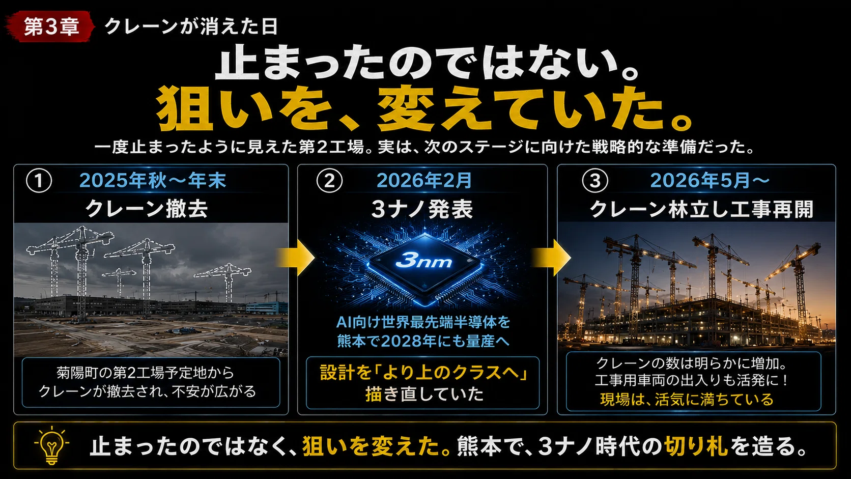 市民状態とは何か Amazon.co.jp: 市民状態とは何か : Japanese Books