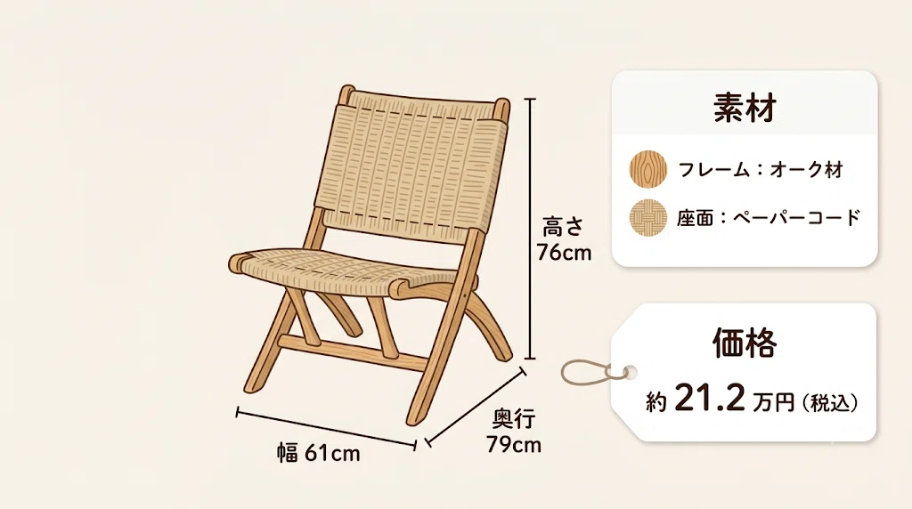 キューバチェアのリプロダクトおすすめ商品！選び方や本家との違いも