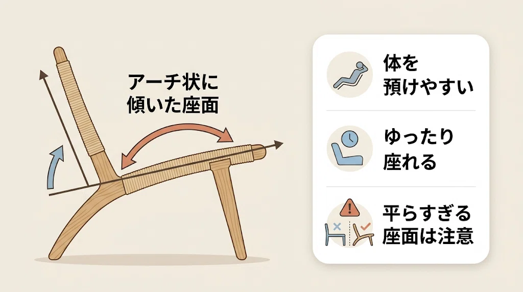 キューバチェアのリプロダクトおすすめ商品2選！選び方や本家との違い