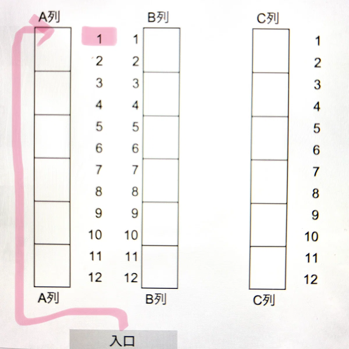 ZINEフェス秋田に出展！ ブース番号【A-1】｜ライターりか🖋書くを仕事に