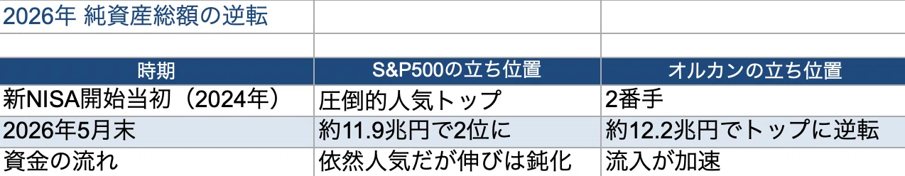 1783987078 GCZS7hytxFOQKcfozAPTibuv