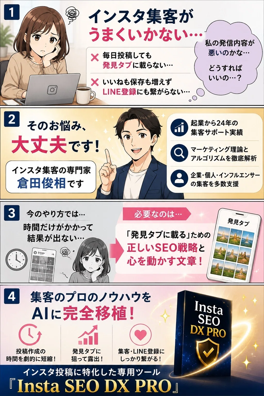 初心者でも発見タブへの露出を実現させる図解4コマ