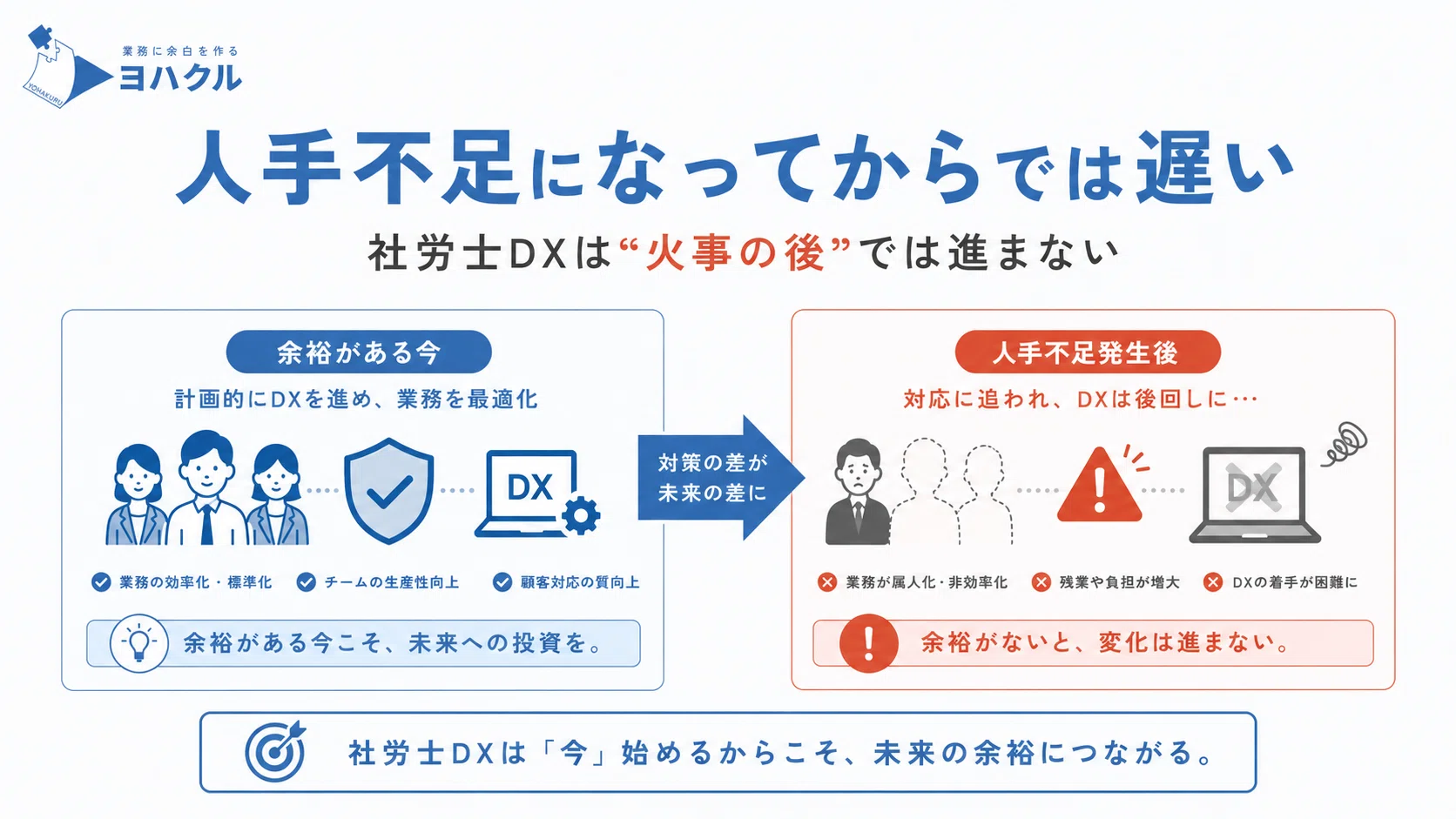 社労士DXは人手不足になってからでは遅い理由｜吹上由樹@株式会社Lean