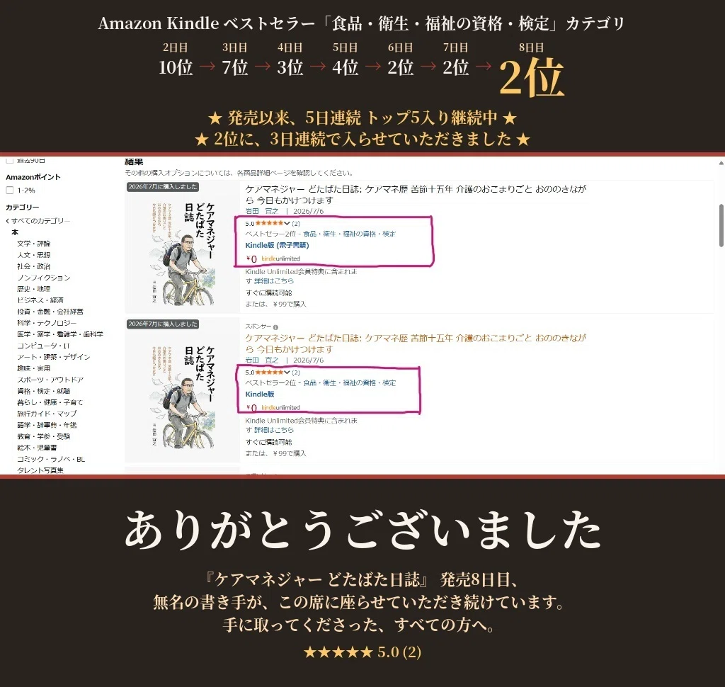 Amane▷◁♡*。゜プロフィール必読オーダーページ 自転車のペダルが、まだ止まらない。──発売8日目のご報告｜岩ちゃん