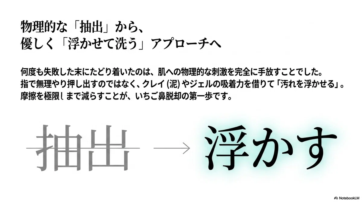 角栓の押し出しやめられない:ステップ2:週1回のクレイパックで角栓をやさしくオフの図解(その2)