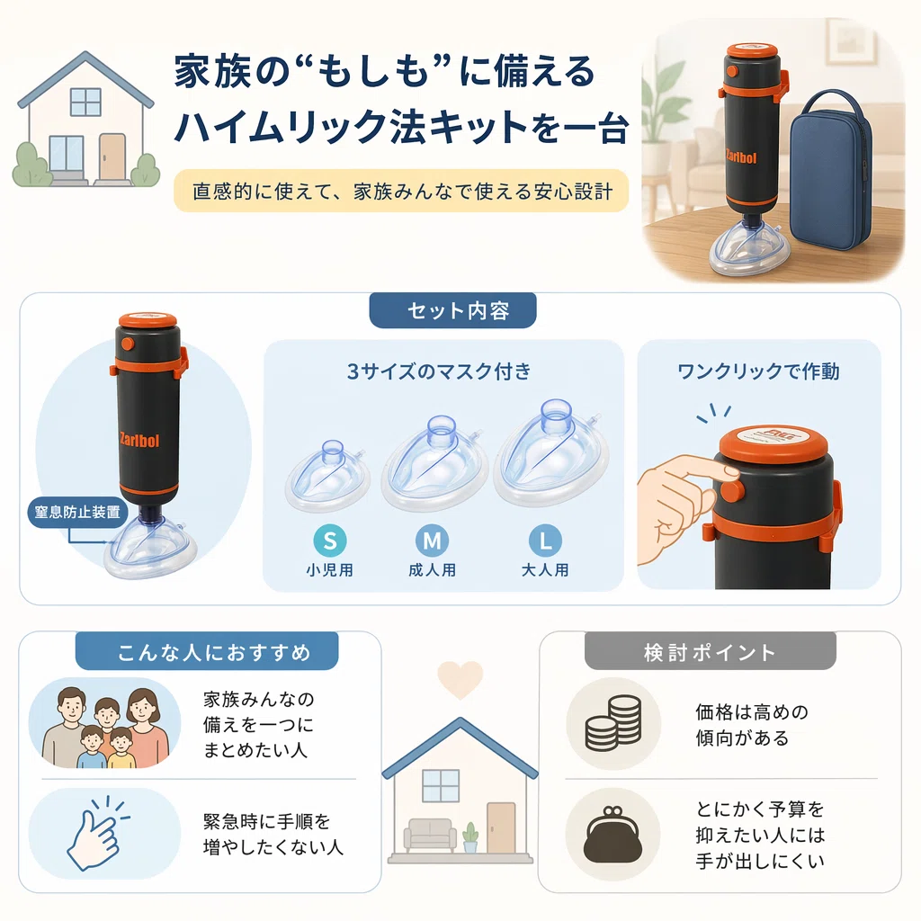 ハイムリック法キット選びに迷ったときの選び方｜素敵なアイテムの見つけ方