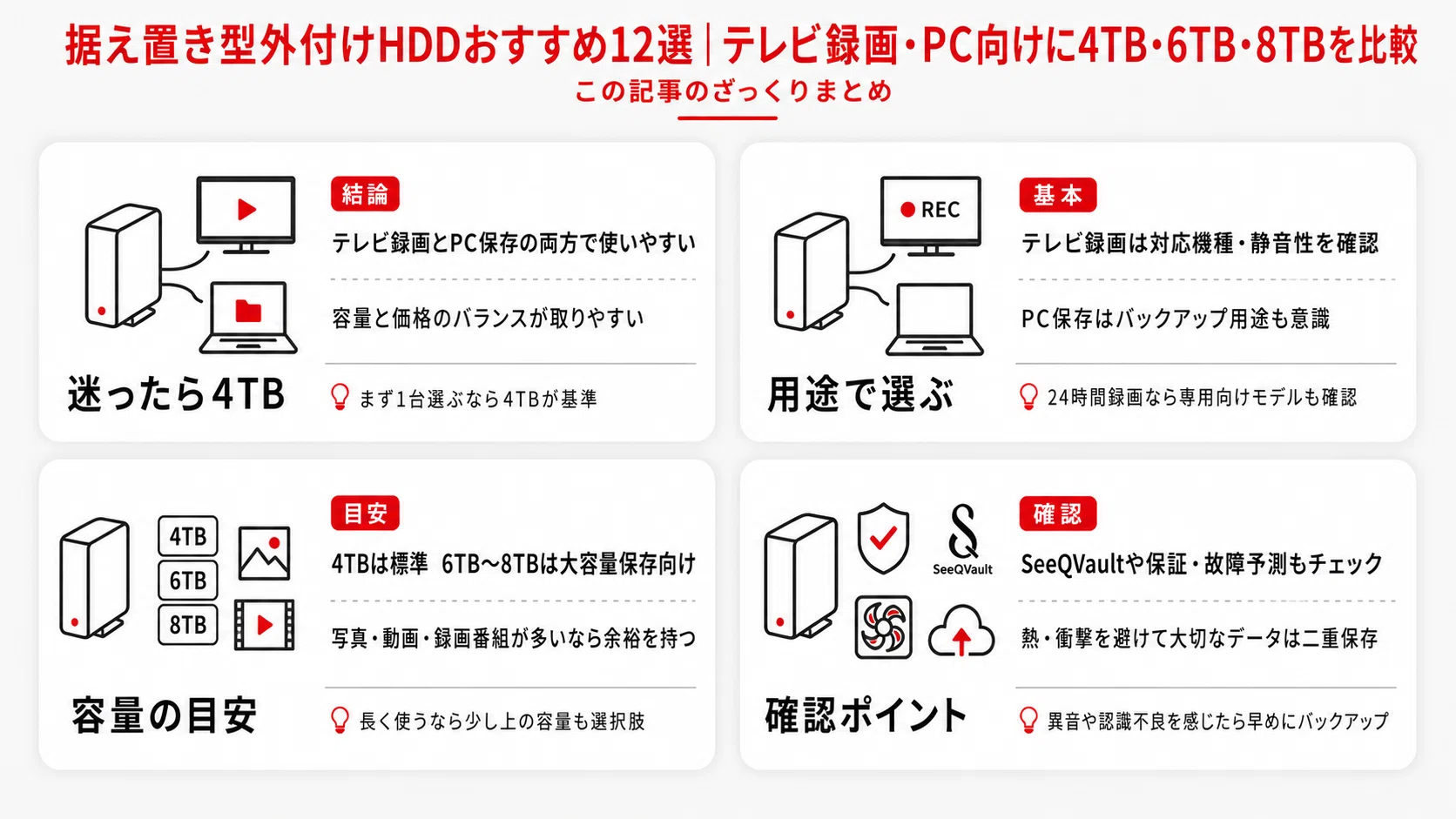 据え置き型外付けHDDおすすめ12選｜テレビ録画・PC向けに4TB・6TB・8TB
