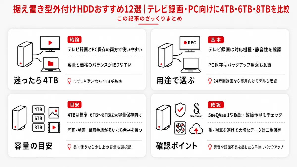 据え置き型外付けHDDおすすめ12選｜テレビ録画・PC向けに4TB・6TB・8TB
