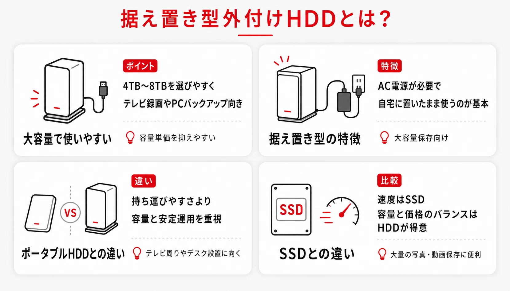 据え置き型外付けHDDおすすめ12選｜テレビ録画・PC向けに4TB・6TB・8TB