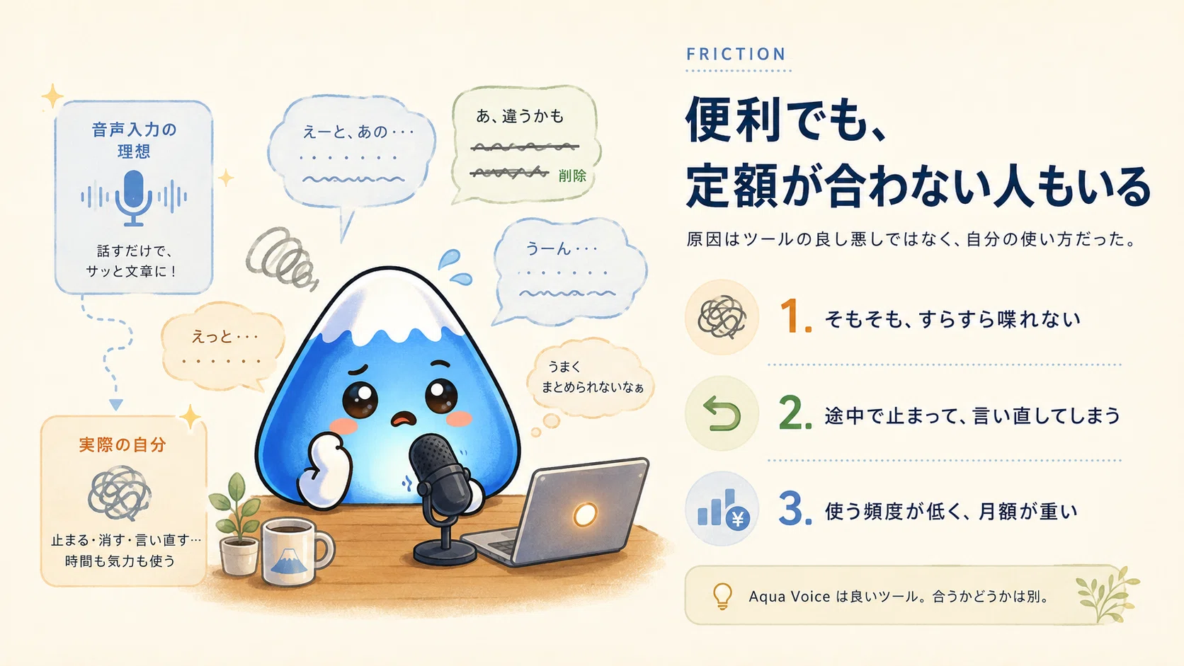 月8ドルの音声入力をやめて、Codexに丸投げで自作したら月1ドルになっ