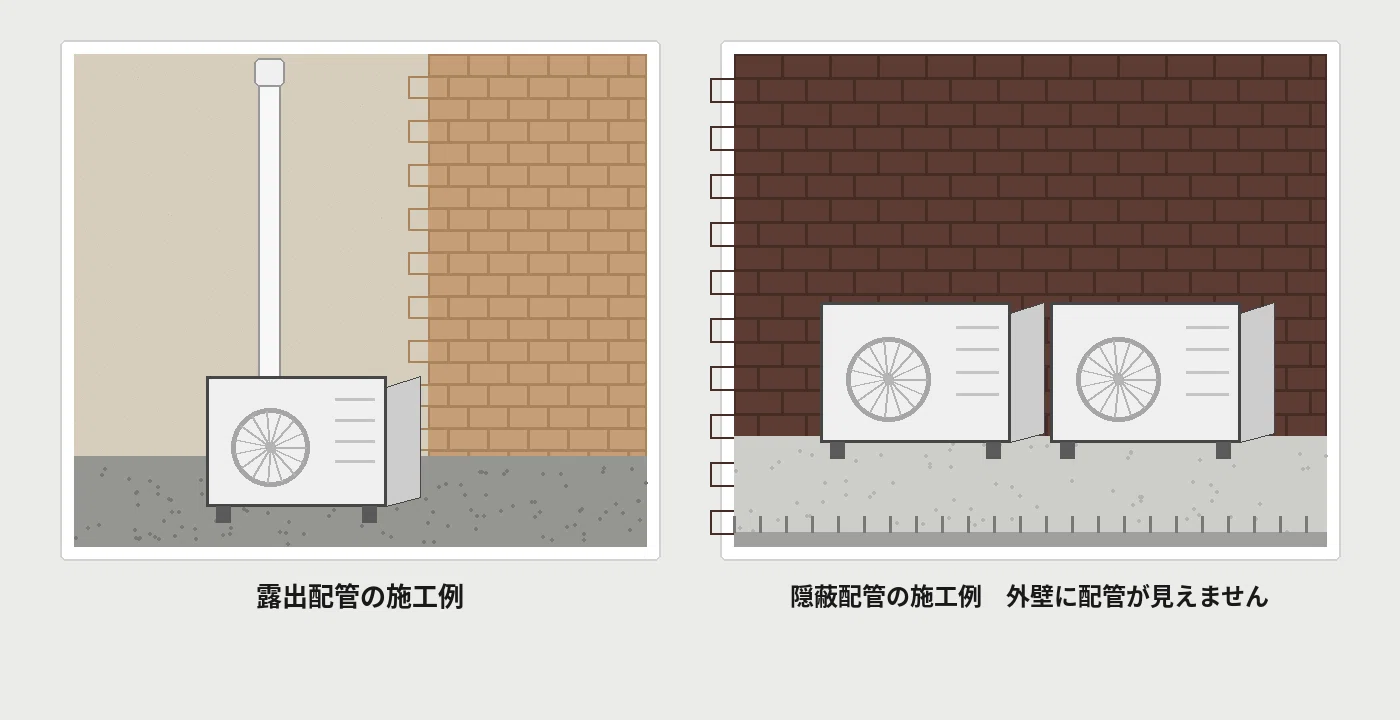 隠蔽 配管 と は