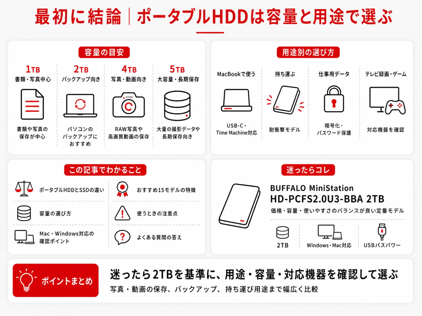 最新版】ポータブルHDDおすすめ15選｜1TB・2TB・4TB・5TBの選び方を