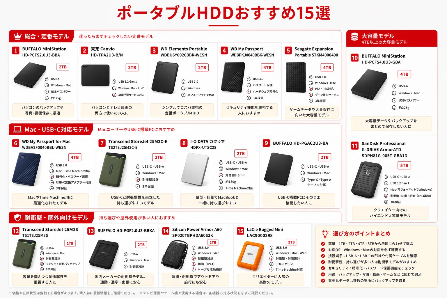 最新版】ポータブルHDDおすすめ15選｜1TB・2TB・4TB・5TBの選び方を