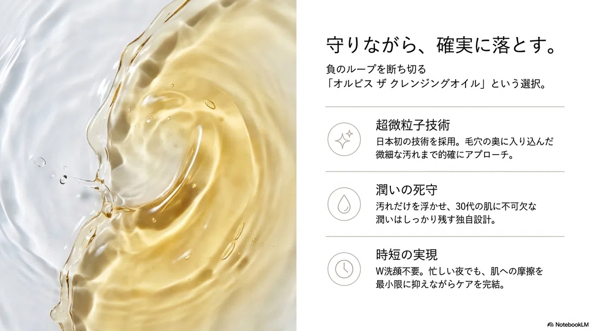 30代の肌悩み:オルビス ザ クレンジングオイルという選択の図解