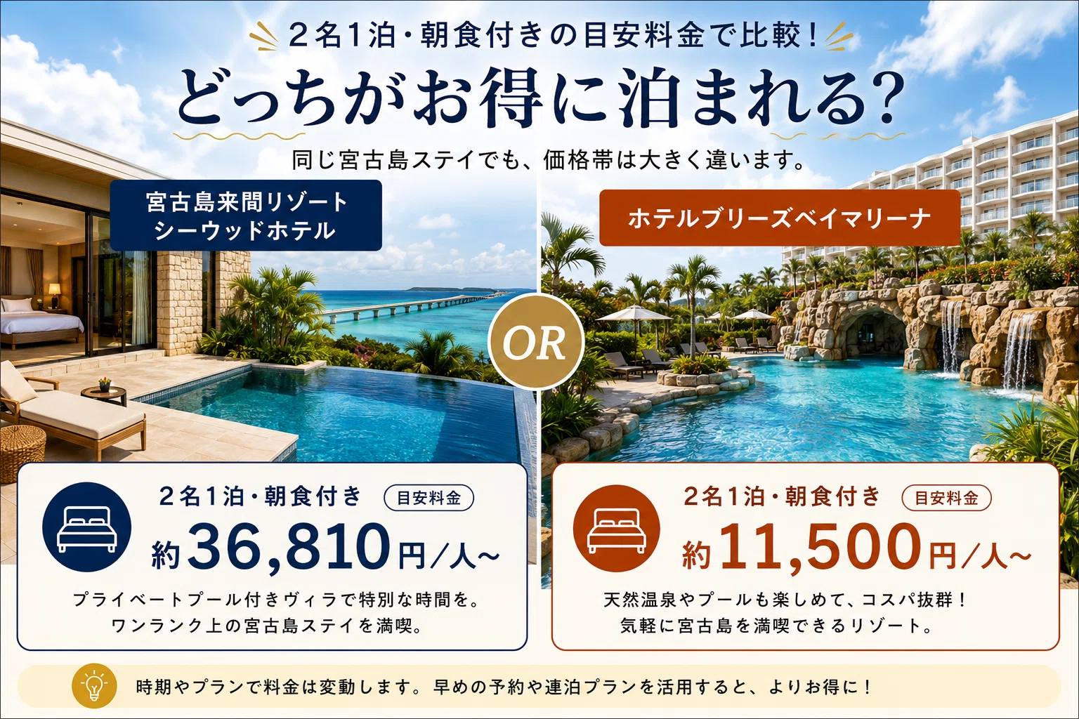 宮古島来間リゾート シーウッドホテルとホテルブリーズベイマリーナを 