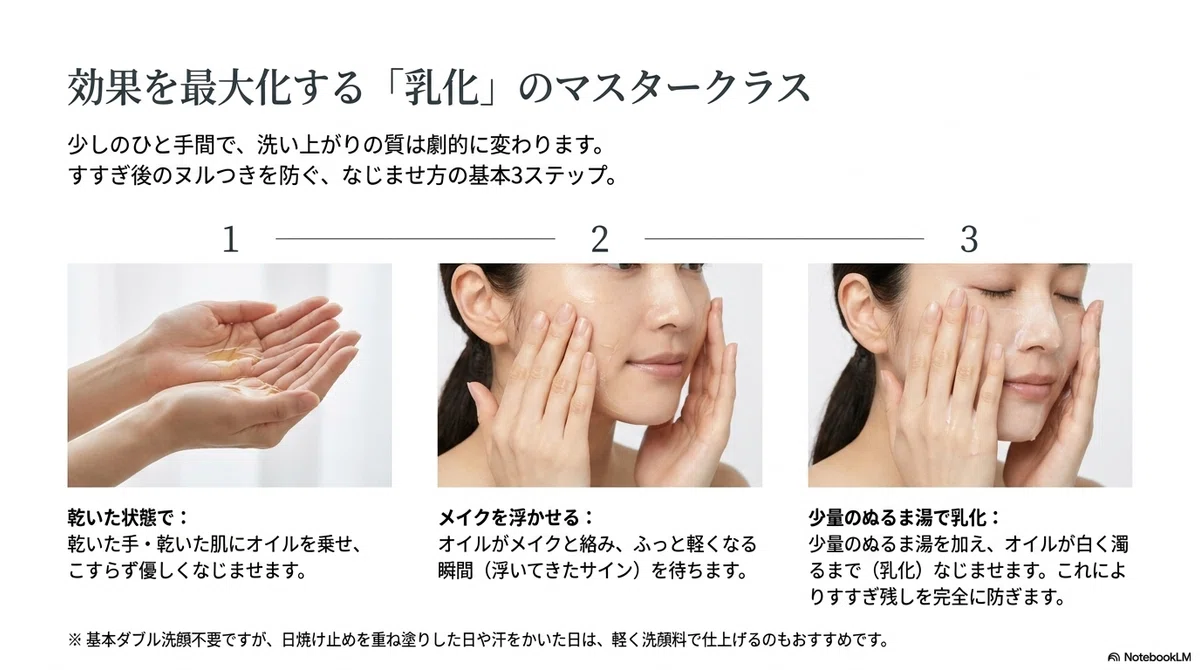 オルビス ザ：ダブル洗顔は必要？使い方のコツの図解