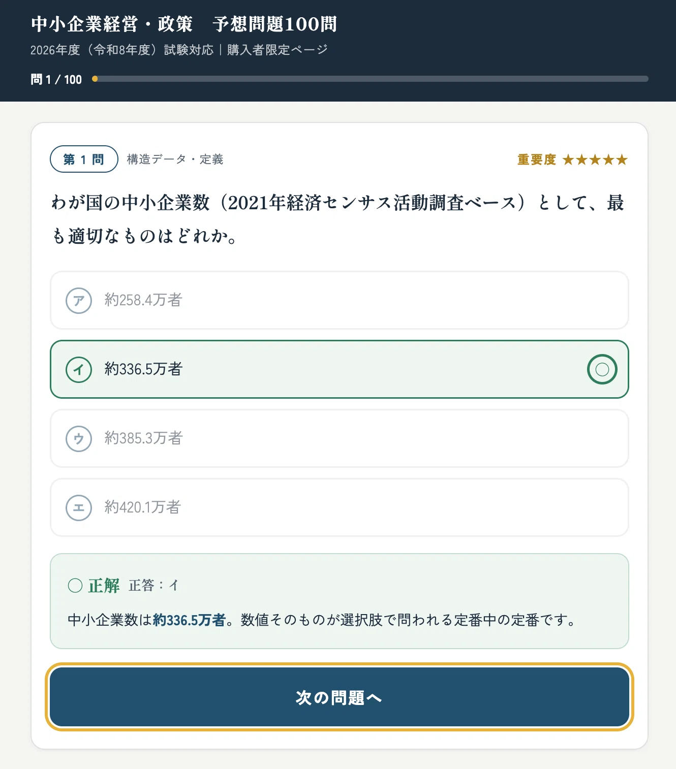 中小企業とは何か: 中小企業研究五十五年690 2026年度版】中小企業診断士1次試験「中小企業経営・政策」予想問題100