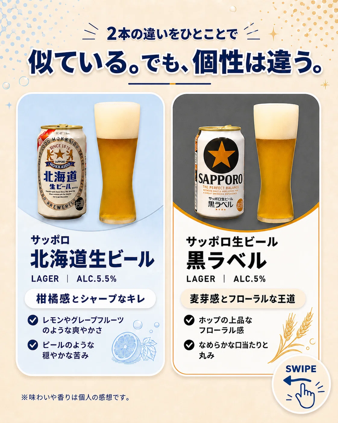 I compared 'Sapporo Hokkaido Draft Beer' and 'Sapporo Draft Beer