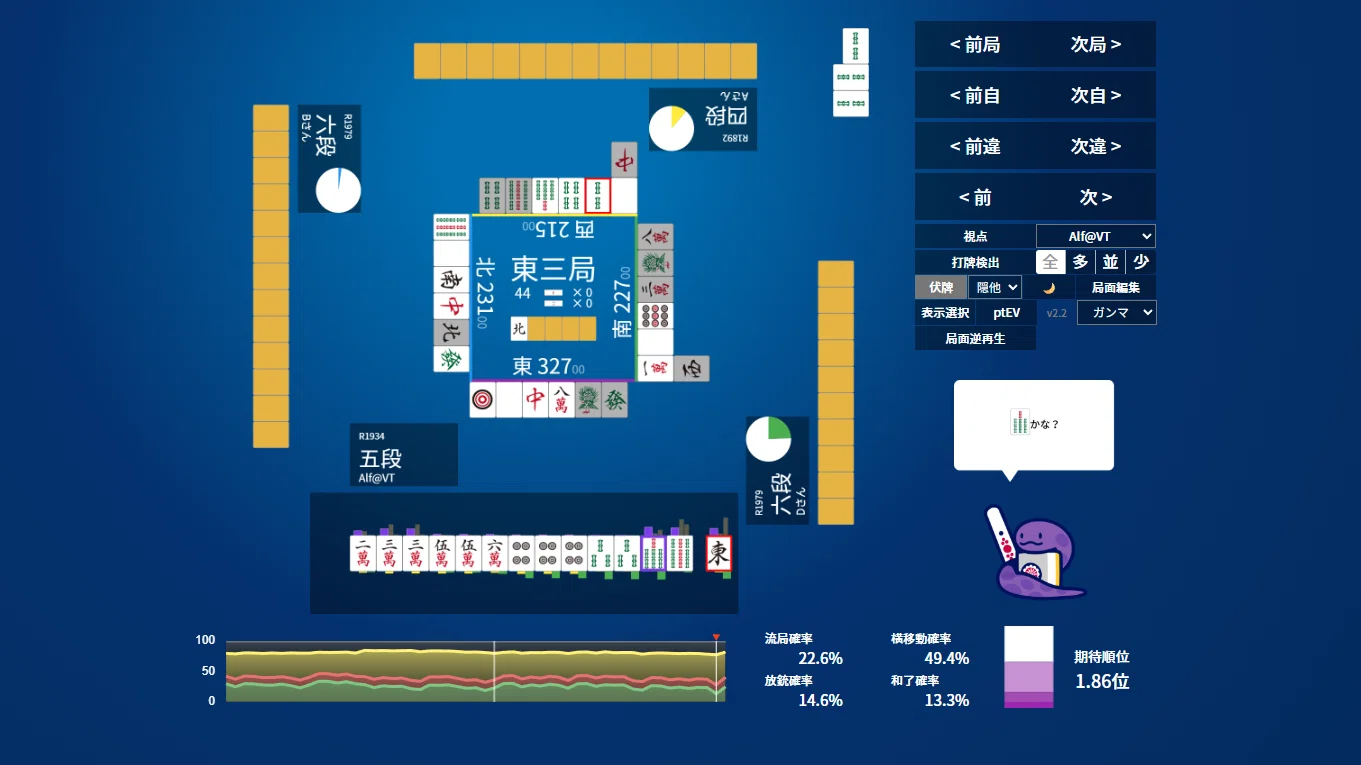 Alfのある日の麻雀note vol.1077｜Alf