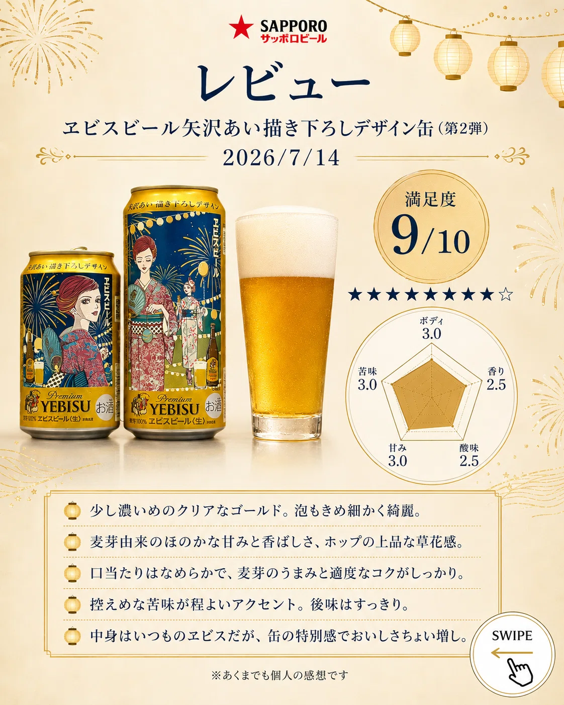 サッポロビールの「ヱビスビール矢沢あい描き下ろしデザイン缶（第2弾