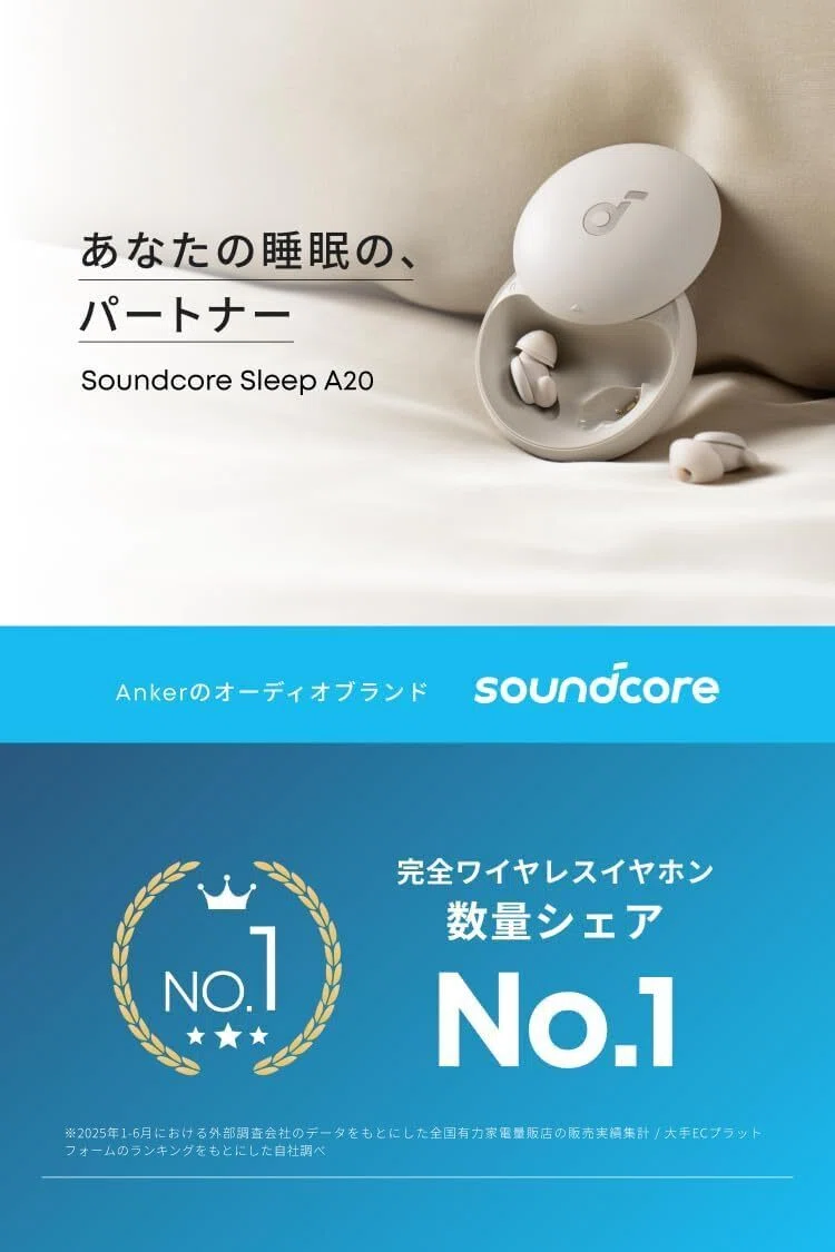 Honest Review] Anker Soundcore Sleep A20 Wireless Sleep Earbuds