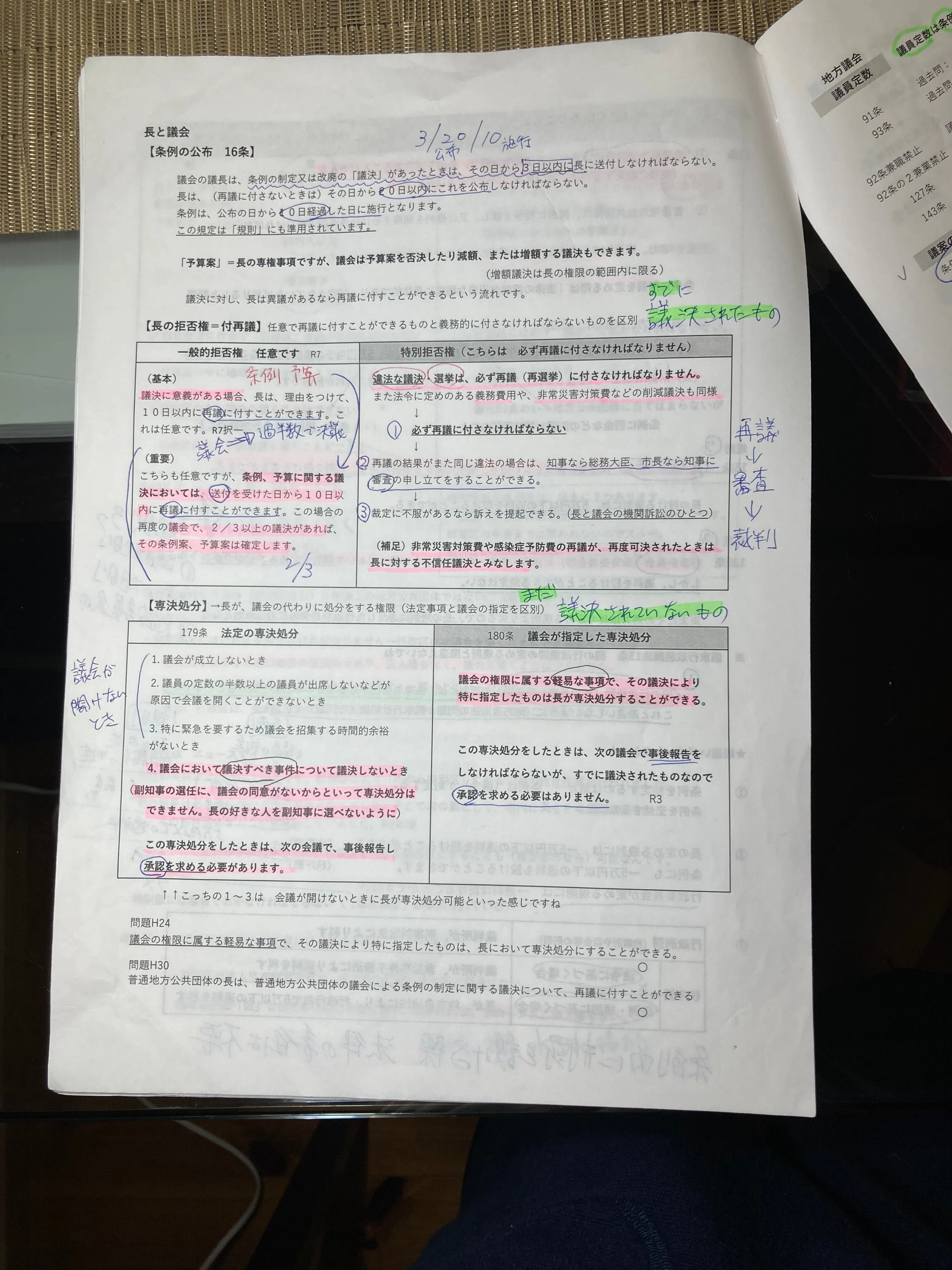 行政書士試験に挑む 3｜ばくん