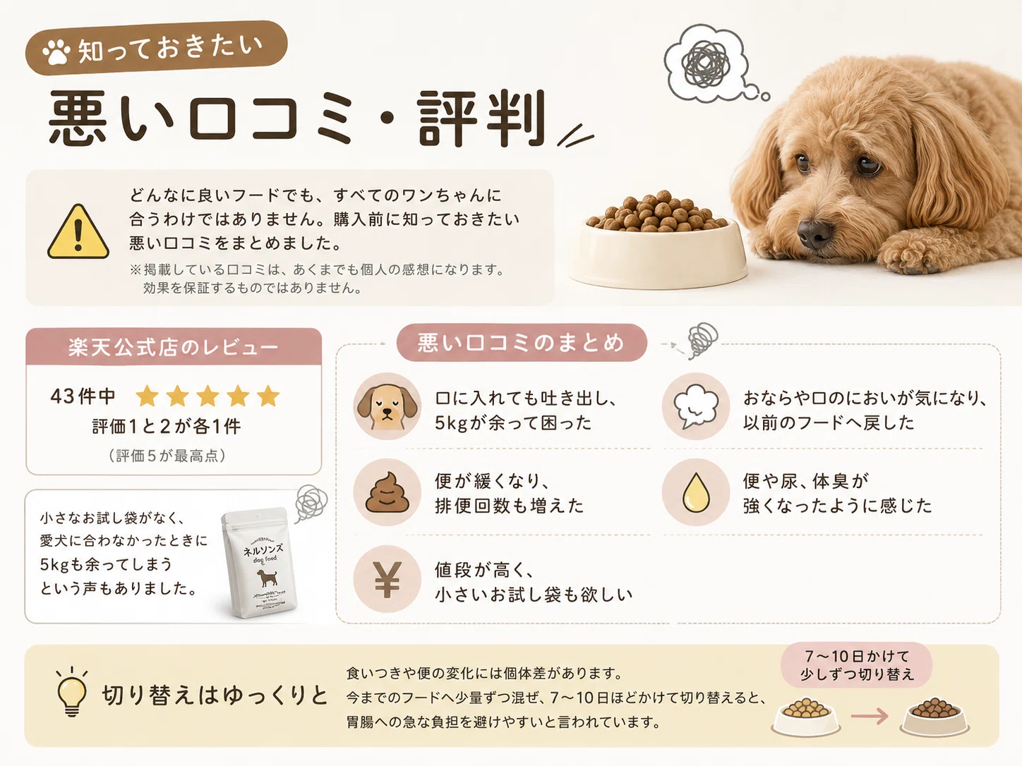 ネルソンズドッグフードの口コミは？中型・大型犬の評判を徹底調査
