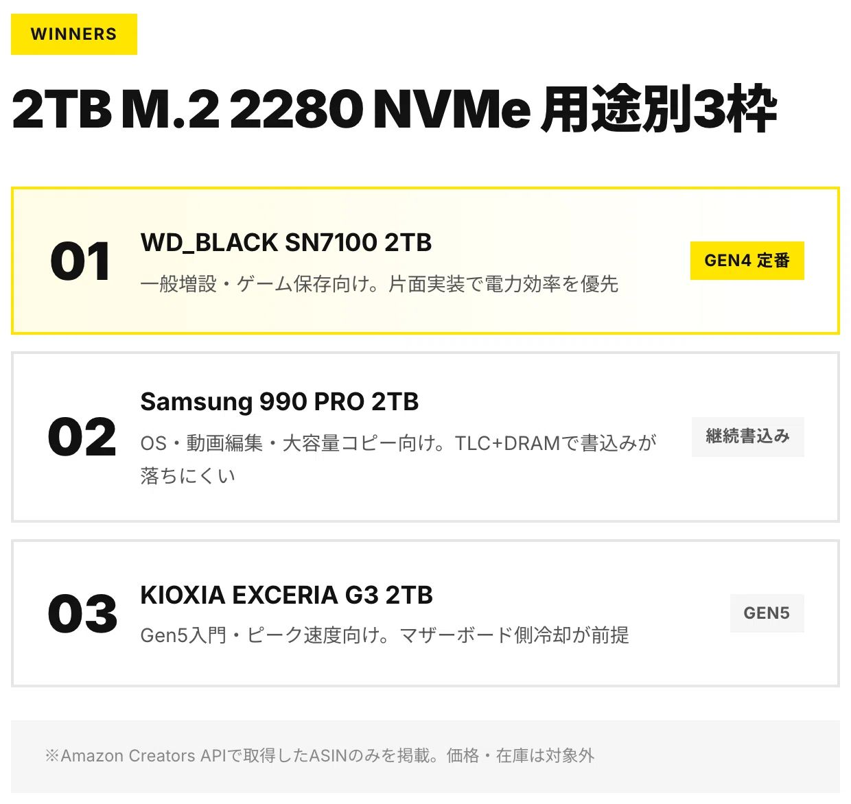 PC増設用2TB NVMe SSDはどれがいい？用途で3台に分かれる｜まさと