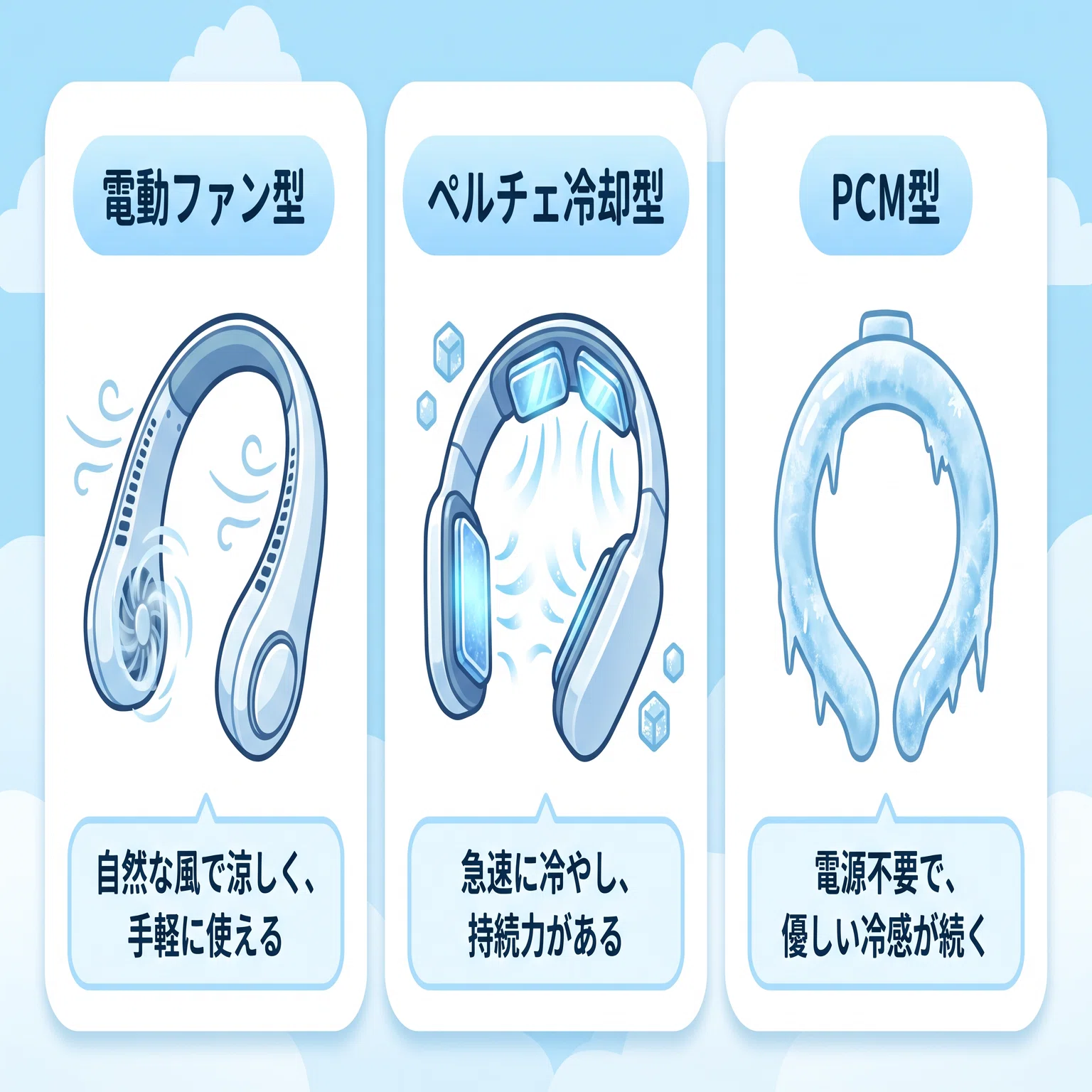 首に巻くだけでひんやり？2026年最新ネッククーラーの選び方と本当に