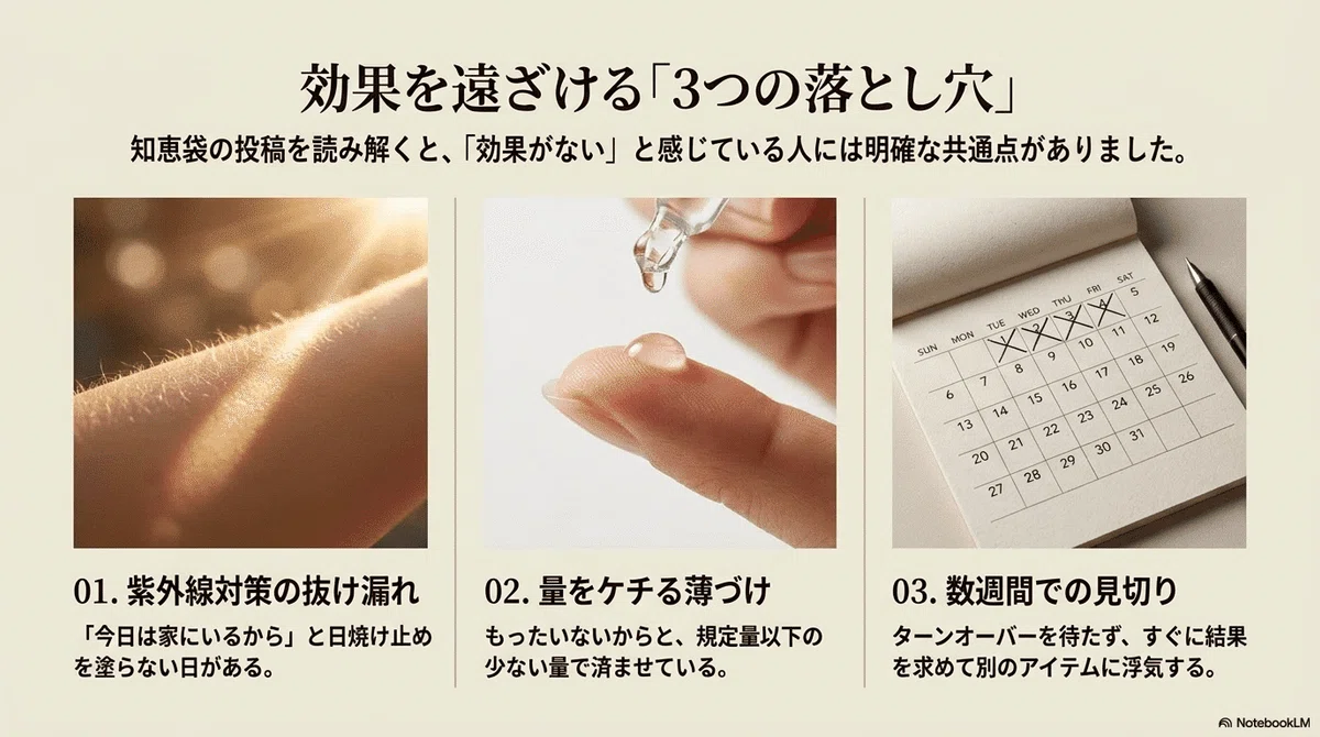 美白化粧品：『効果ない』の裏に潜む、見落としがちな原因の図解