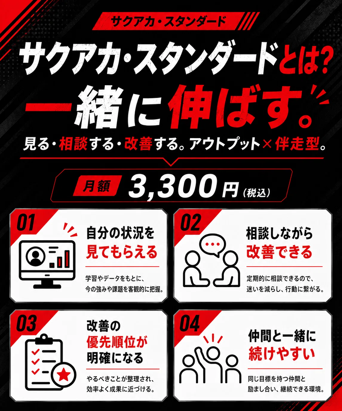 アプリ様 リクエスト 7点 まとめ チームで攻略】見る・相談する・改善する。アウトプット×伴走型の