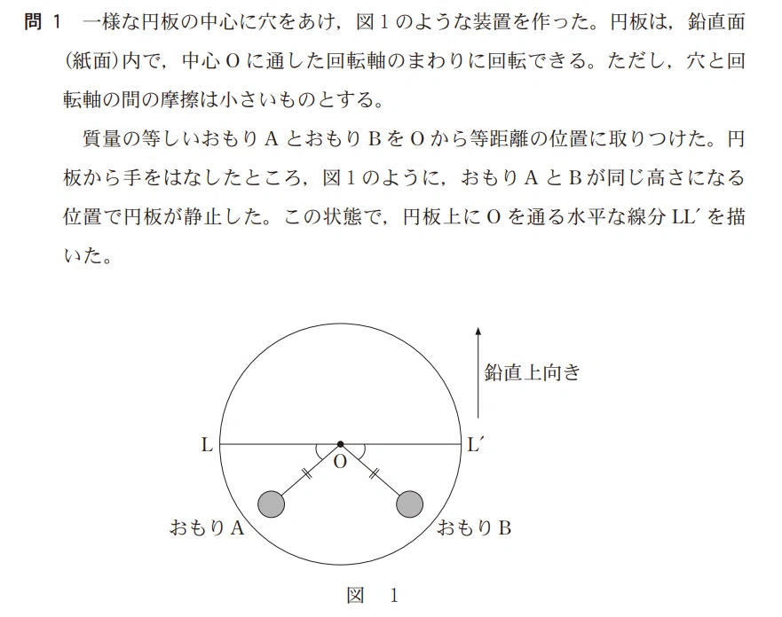 共通テスト2026追試験（物理）の小問集合を見て行こう！｜高校物理