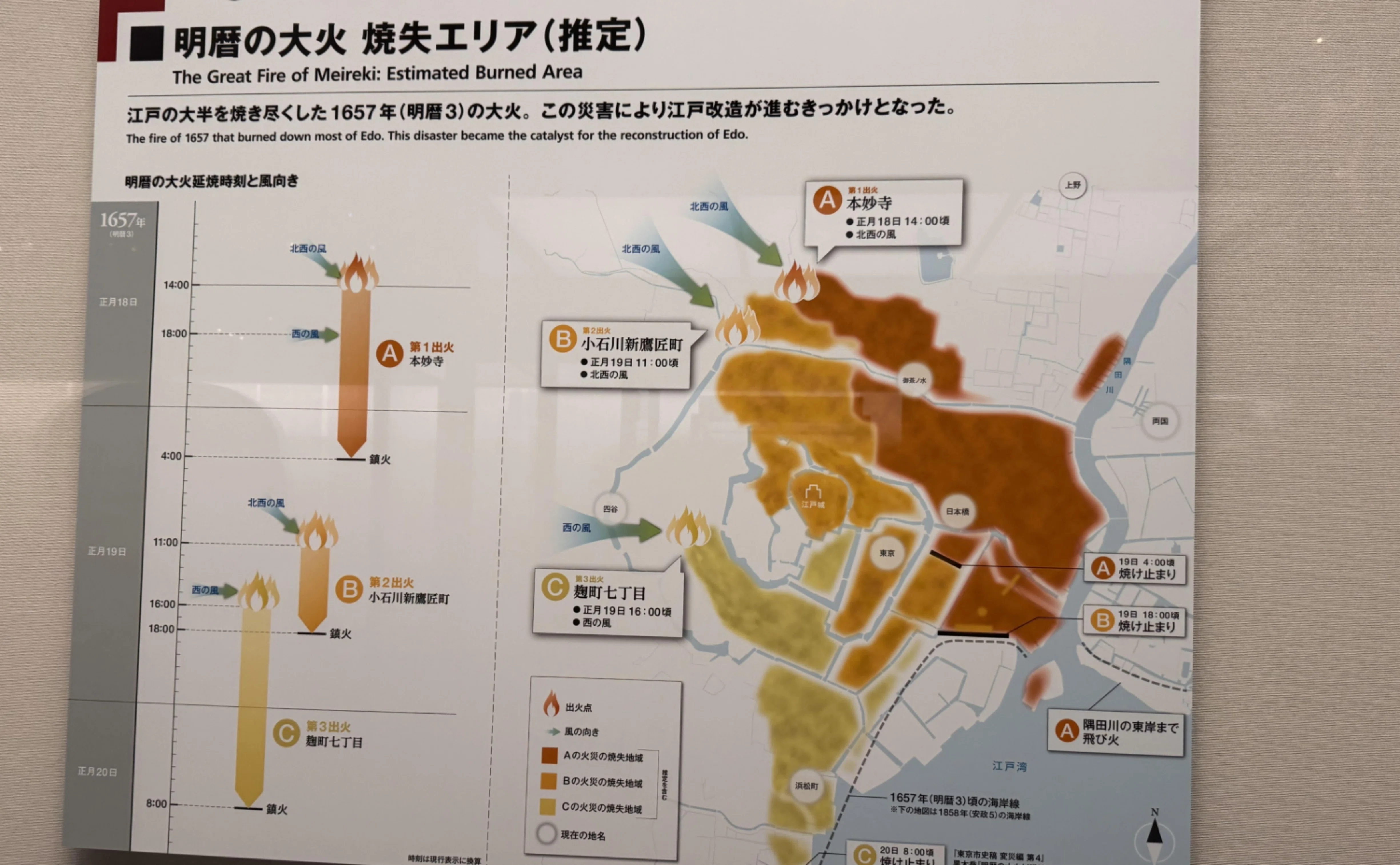 歴史探訪】江戸・東京を襲った災害とそこから這い上がった市民｜ジョン