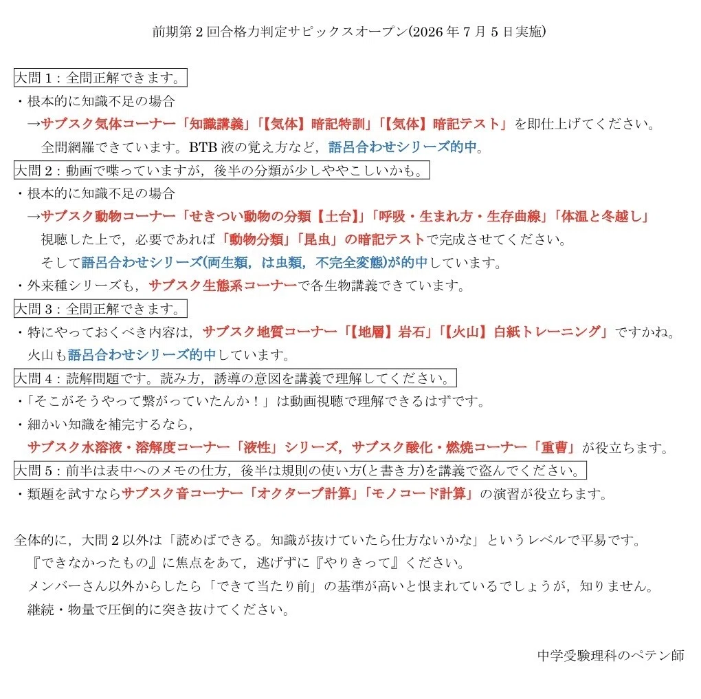 サピックス(SAPIX)前期第2回合格力判定サピックスオープン6年(2026年7