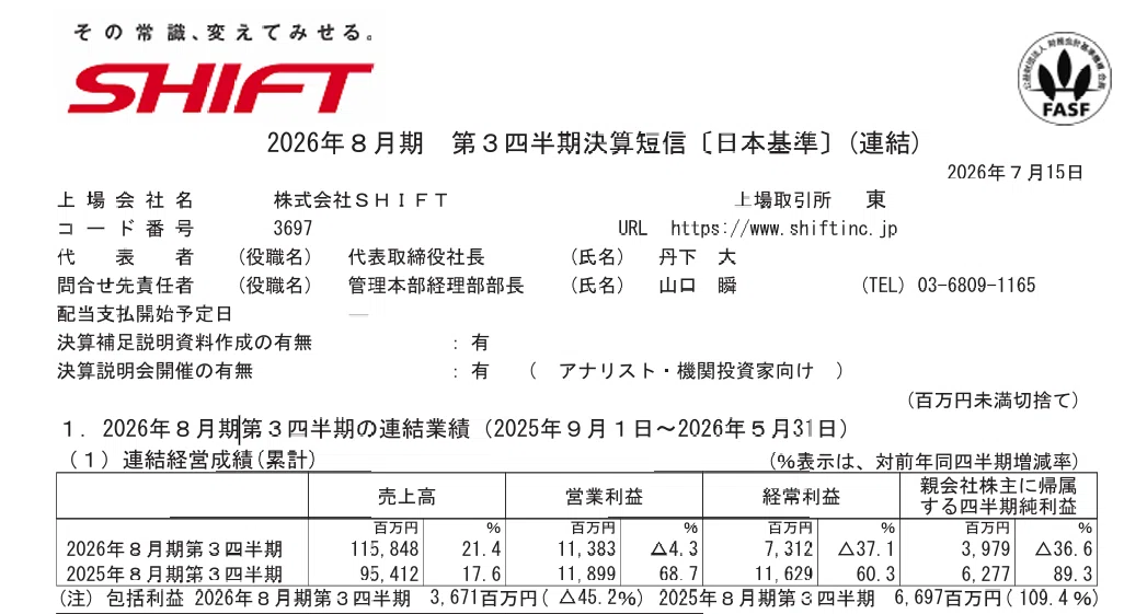 決算分析】株式会社SHIFT（3697）2026年8月期 第3四半期決算短信