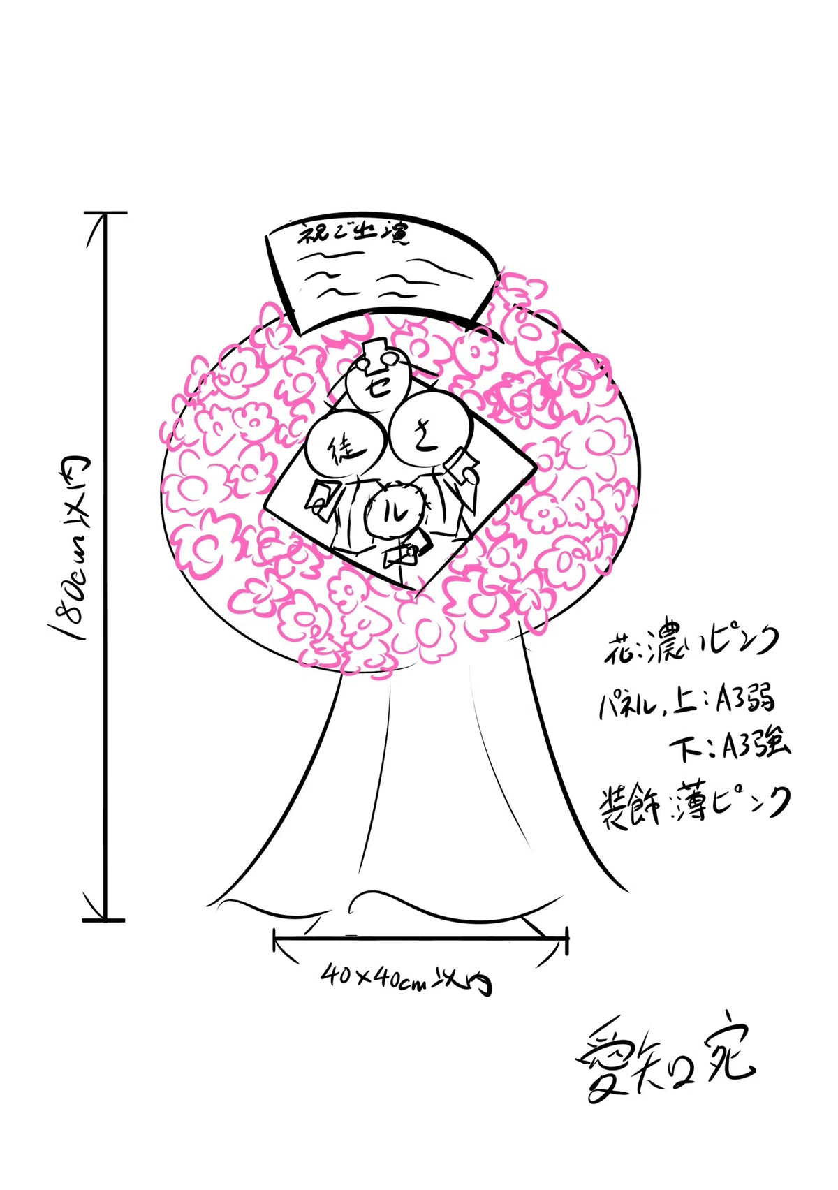 今までに贈ったお花まとめ｜代目