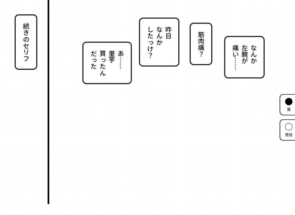 漫画のネームはどうやって作るのがいいのか、と考えて作ったもの｜品田